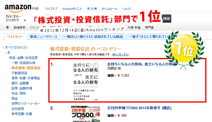Amazonランキング部門1位